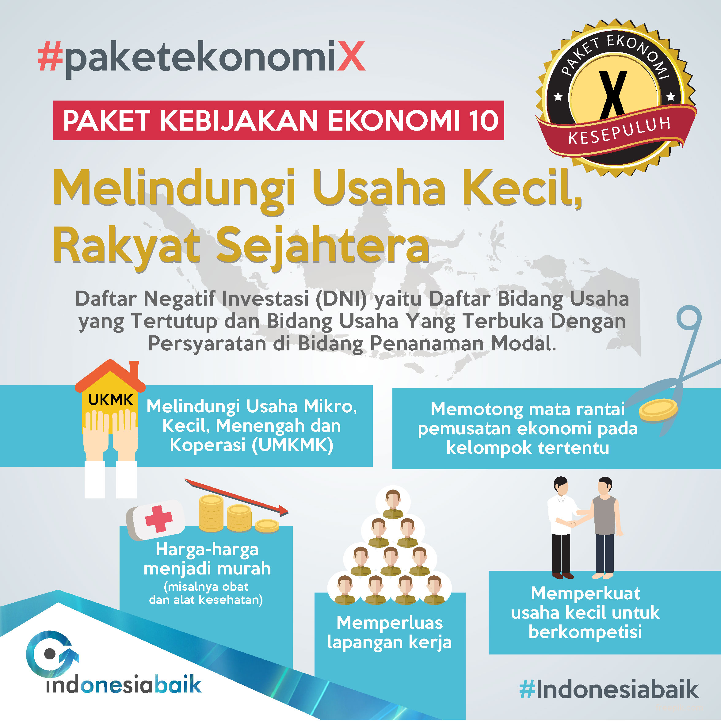 Paket Kebijakan Ekonomi X Memperlonggar Investasi Sekaligus Meningkatkan Perlindungan Bagi Usaha Mikro, Kecil, Menengah dan Koperasi